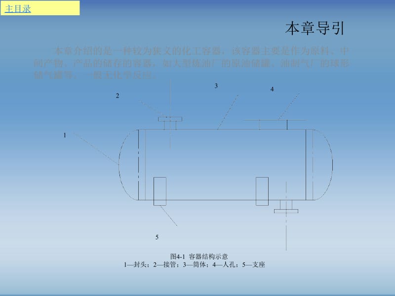 化工制图AutoCAD实战教程与开发第4章 化工容器绘制.ppt_第2页