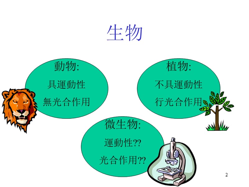 实验室生物性危害.ppt_第2页