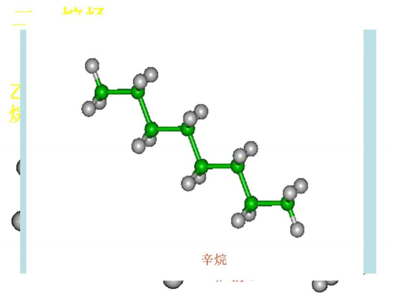 最简单的有机化合物--甲烷2_图文.ppt.ppt_第2页