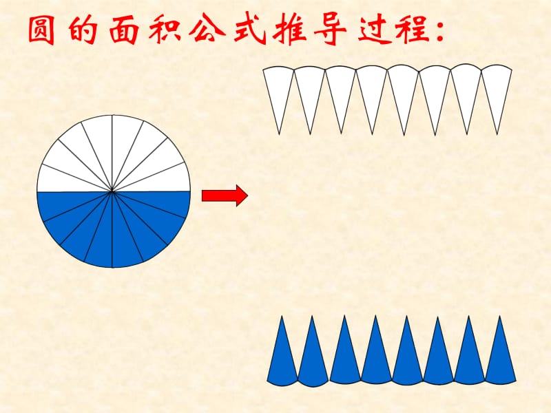 小学数学新人教六年级下册圆柱体积课件.ppt_第3页