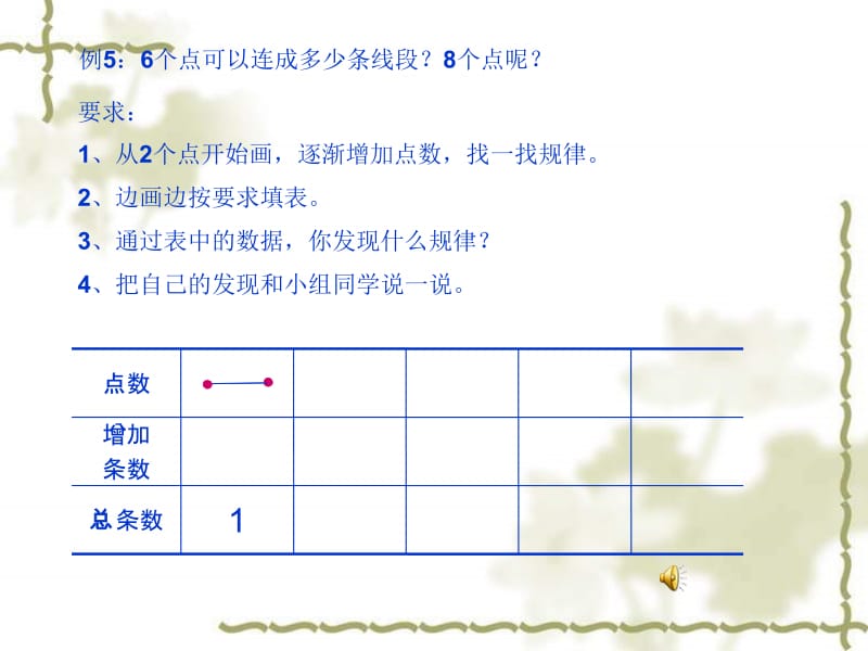 探索规律 (2).ppt_第3页