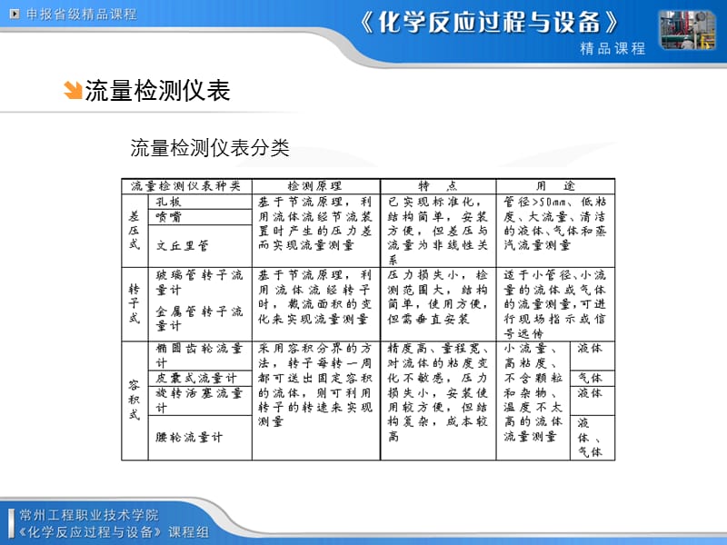 【大学课件】管式反应器操作参数的控制.ppt_第2页