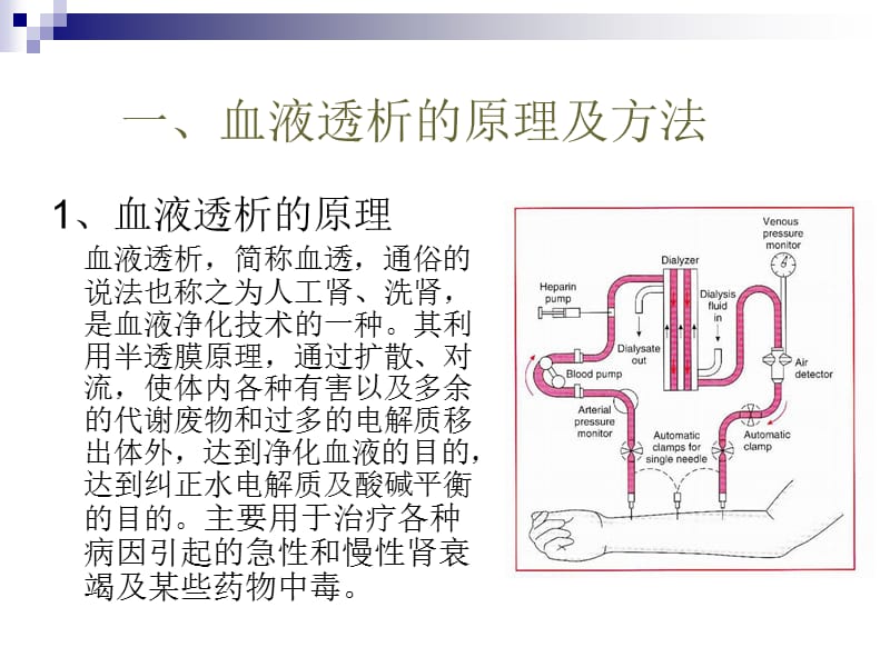 血液透析相关知识及标准介绍.ppt_第3页