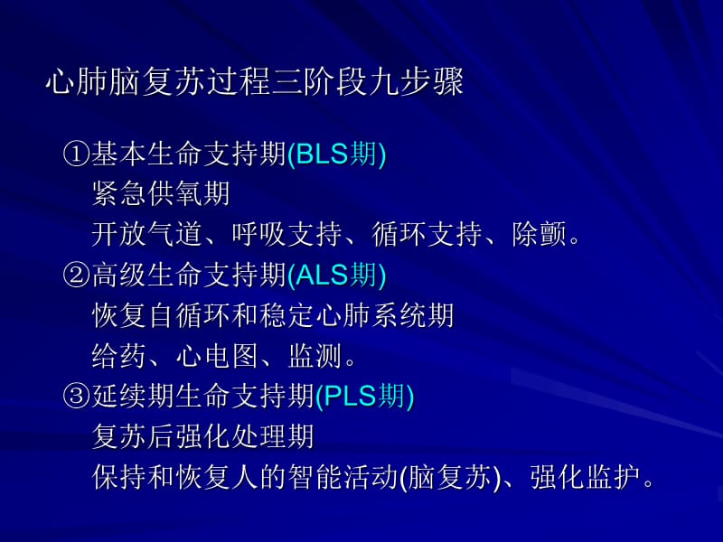 心肺脑复苏(讲课).ppt_第3页