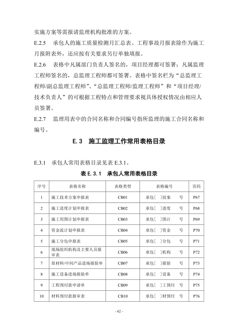 sl 288-2014 附录e施工监理工作常用表格.doc_第2页