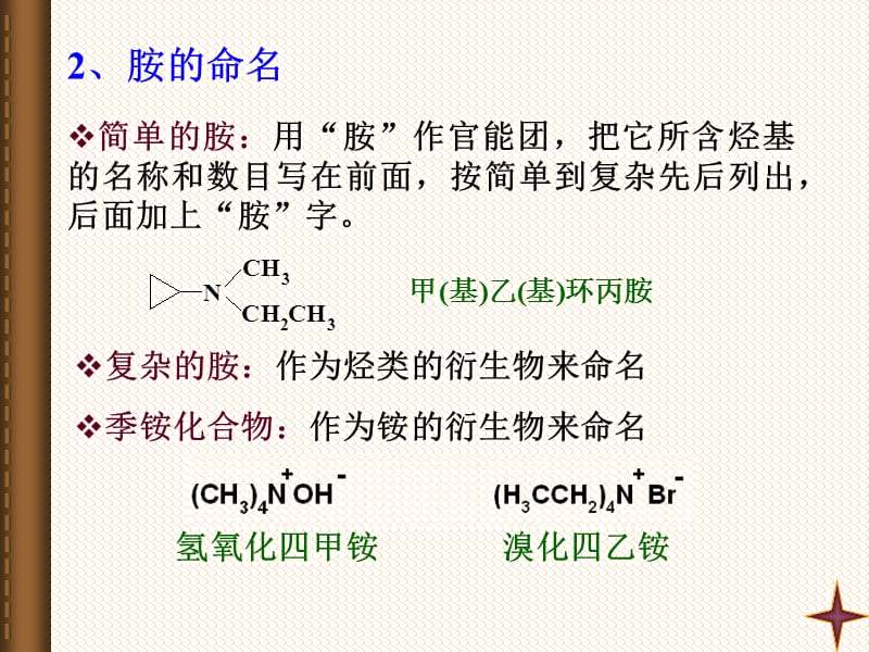 有机化学11胺与酰胺.ppt_第3页
