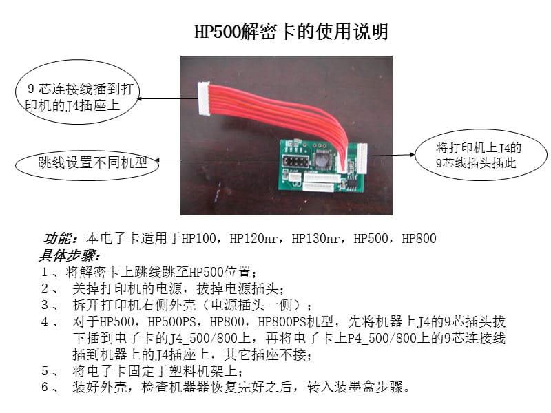 HP500解密卡-中文.ppt_第1页