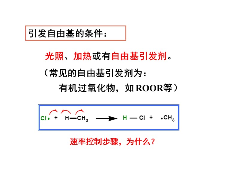 自由基反应机理探究.ppt_第2页