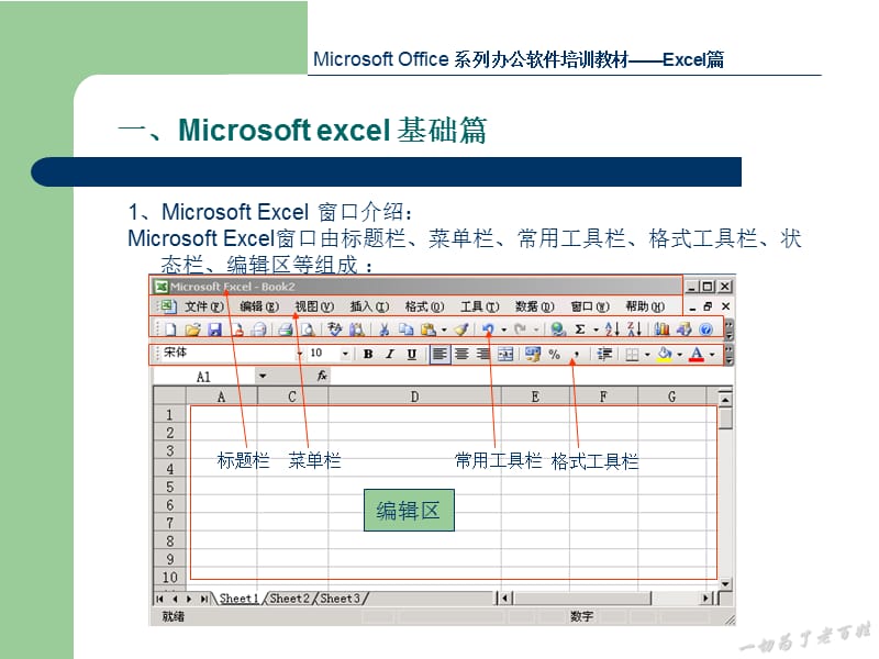 MicrosoftExcel操作与应用.ppt_第2页