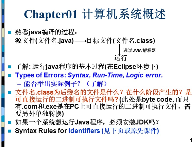 java课程2010内容串讲a.ppt_第1页