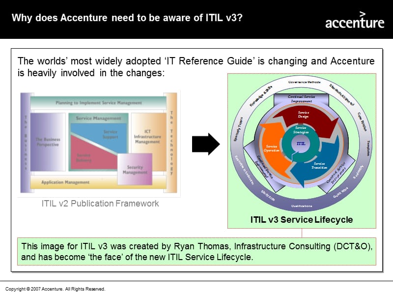 ITILv3andAchievingExcellenceinServiceManagement(Accenture,2007-02-21).ppt_第2页