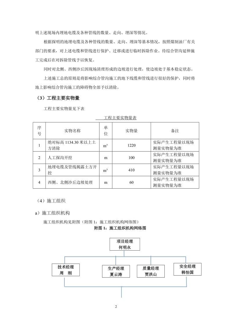 z综合管沟支护施工前土方开挖.doc_第2页