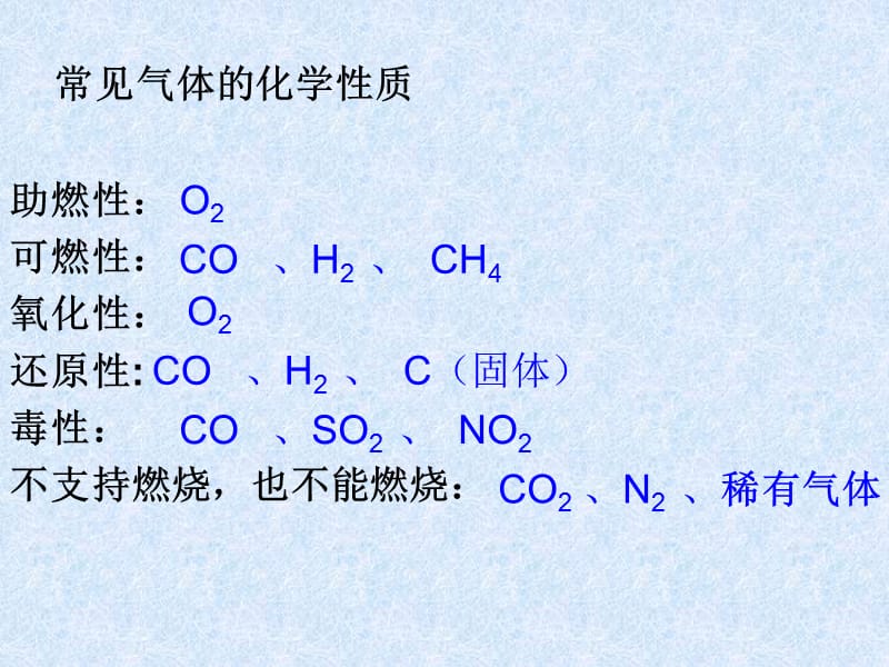 九年级上册化学复习(粤教版).ppt_第3页