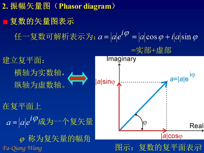 物理光学课件第四章 光的衍射2.ppt_第1页