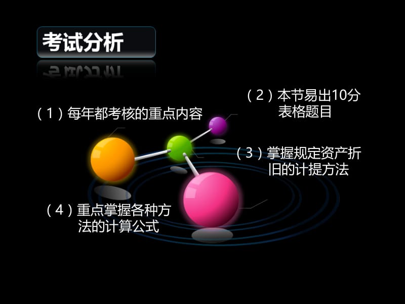 固定资产折旧(会计从业资格考证).ppt_第2页