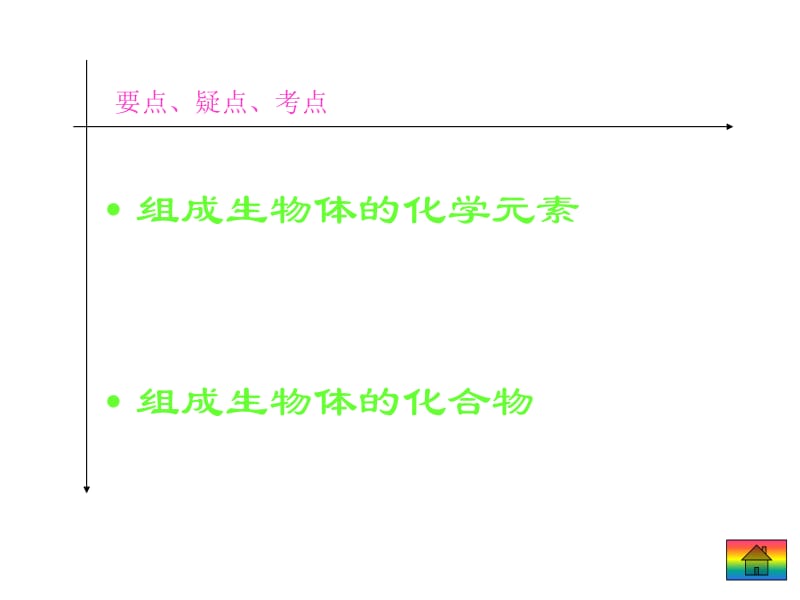 大纲版生物课件1.ppt_第2页