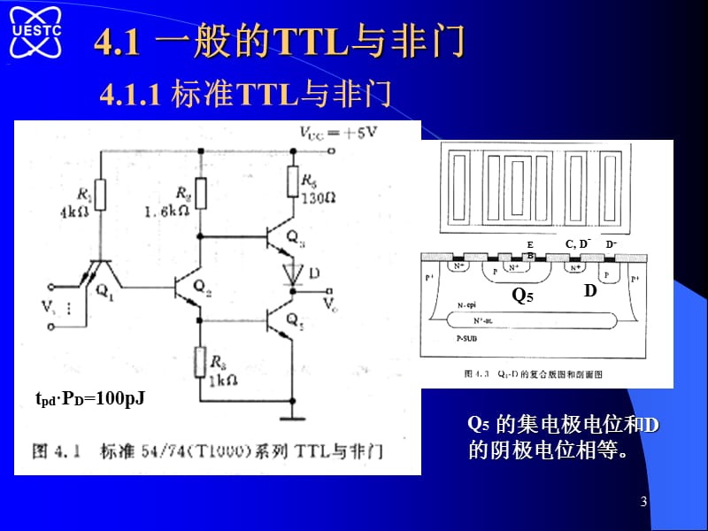 精品课程IC原理4章晶体管晶体管逻辑电路ppt课件.ppt_第3页