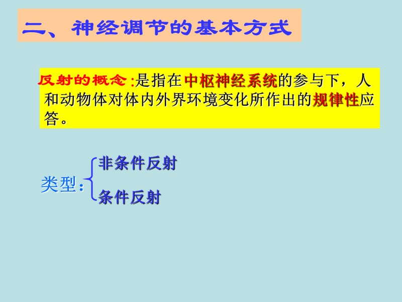 人教版教学教案云南省弥勒县庆来中学2011-2012学年生物必修3 通过神经系统的调节1(课件).ppt_第3页