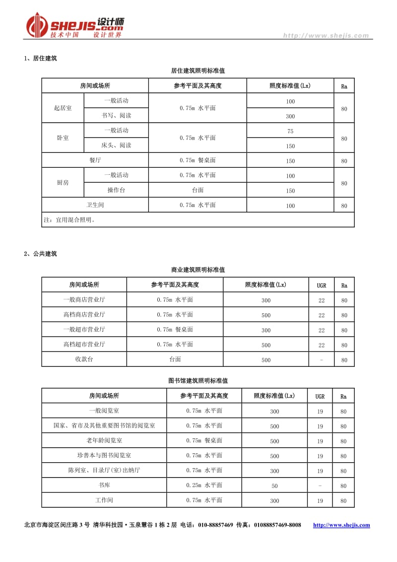 r照明义标准值.doc_第1页