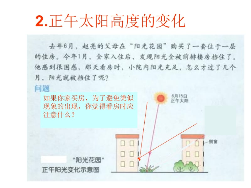 高中地理 卢陈莉 教学必修一 1.3.7正午太阳高度的变化.ppt_第2页