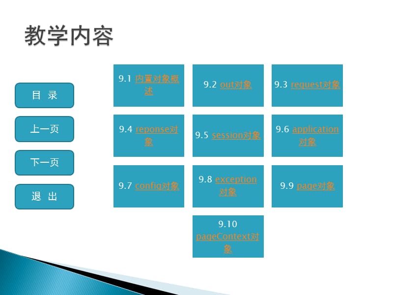 第9章JSP的内置对象.ppt_第3页