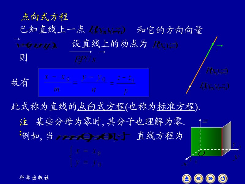 高等数学教学课件7.5.ppt_第2页