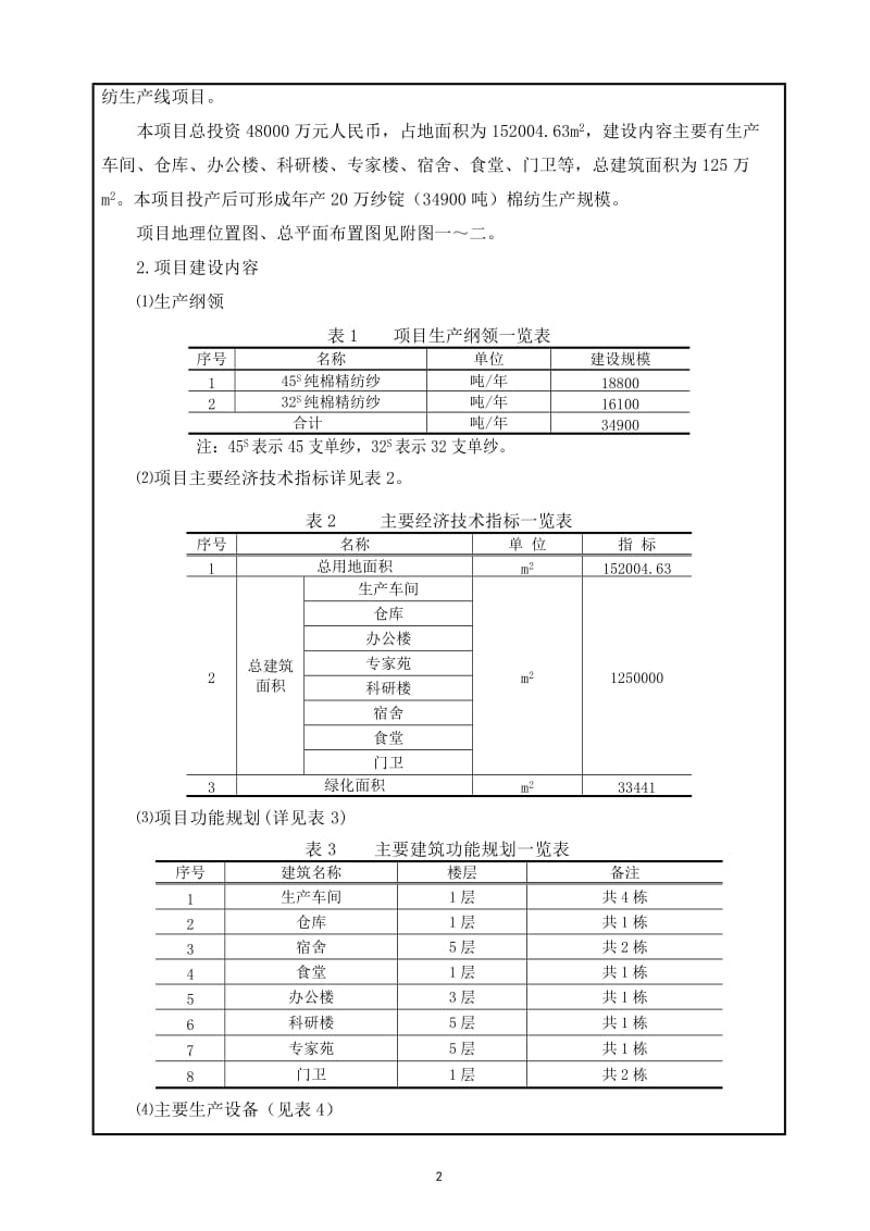 产万纱锭棉纺项目环境影响报告表报告.doc_第2页