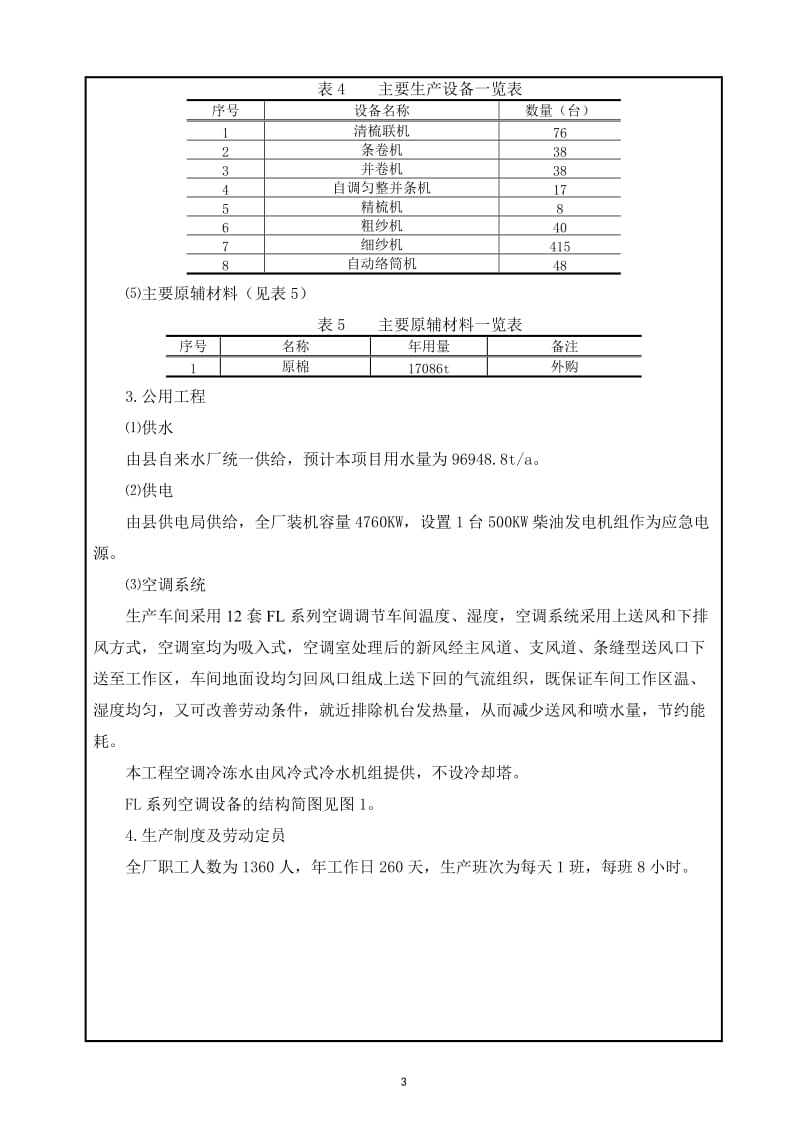 产万纱锭棉纺项目环境影响报告表报告.doc_第3页