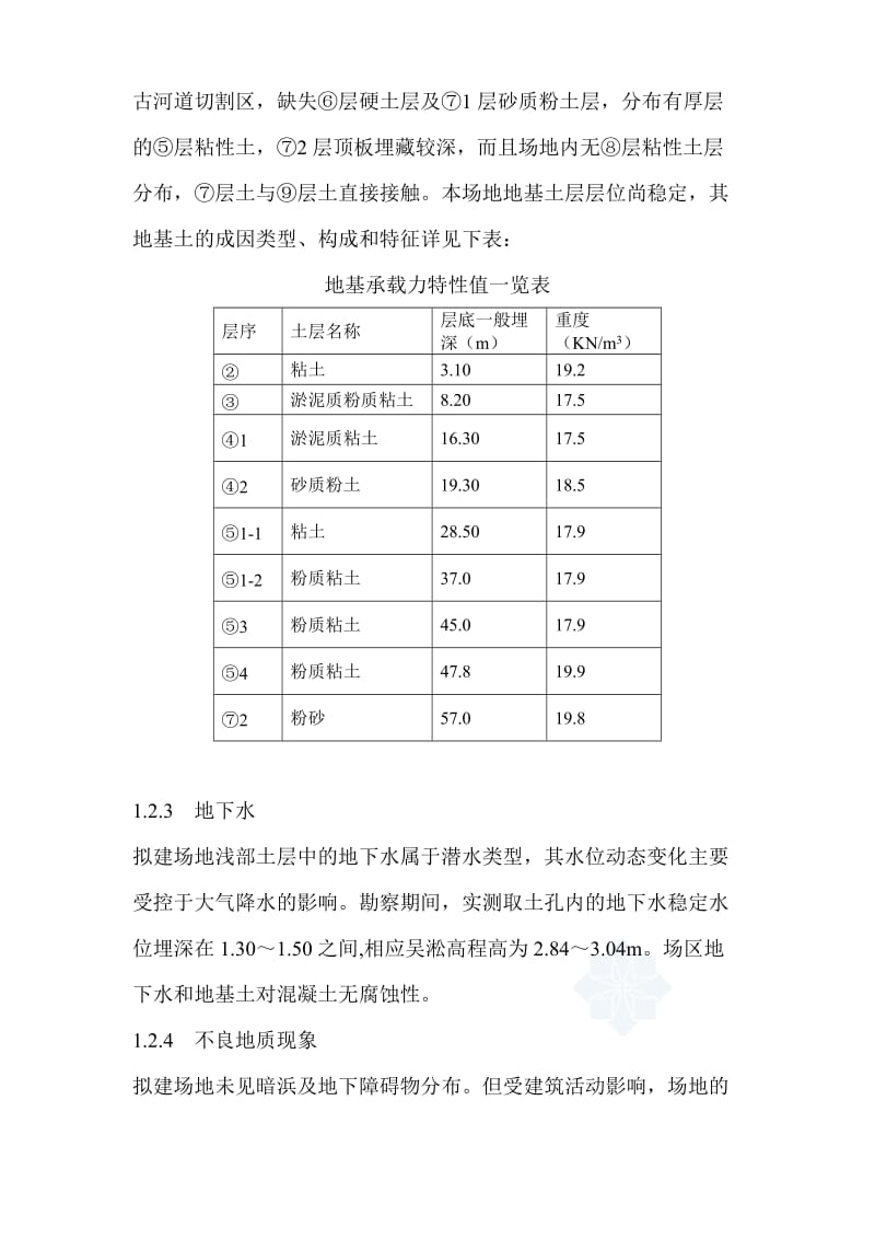 上海某桩基（全中液压静力压桩）工程施工组织设计.doc_第3页