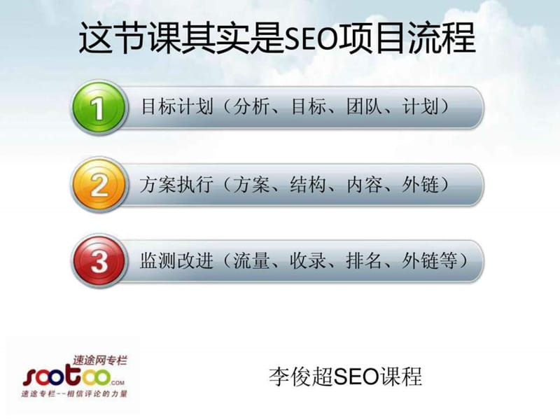 李俊超seo课程第八节seo工作计划与效果监测.ppt_第2页