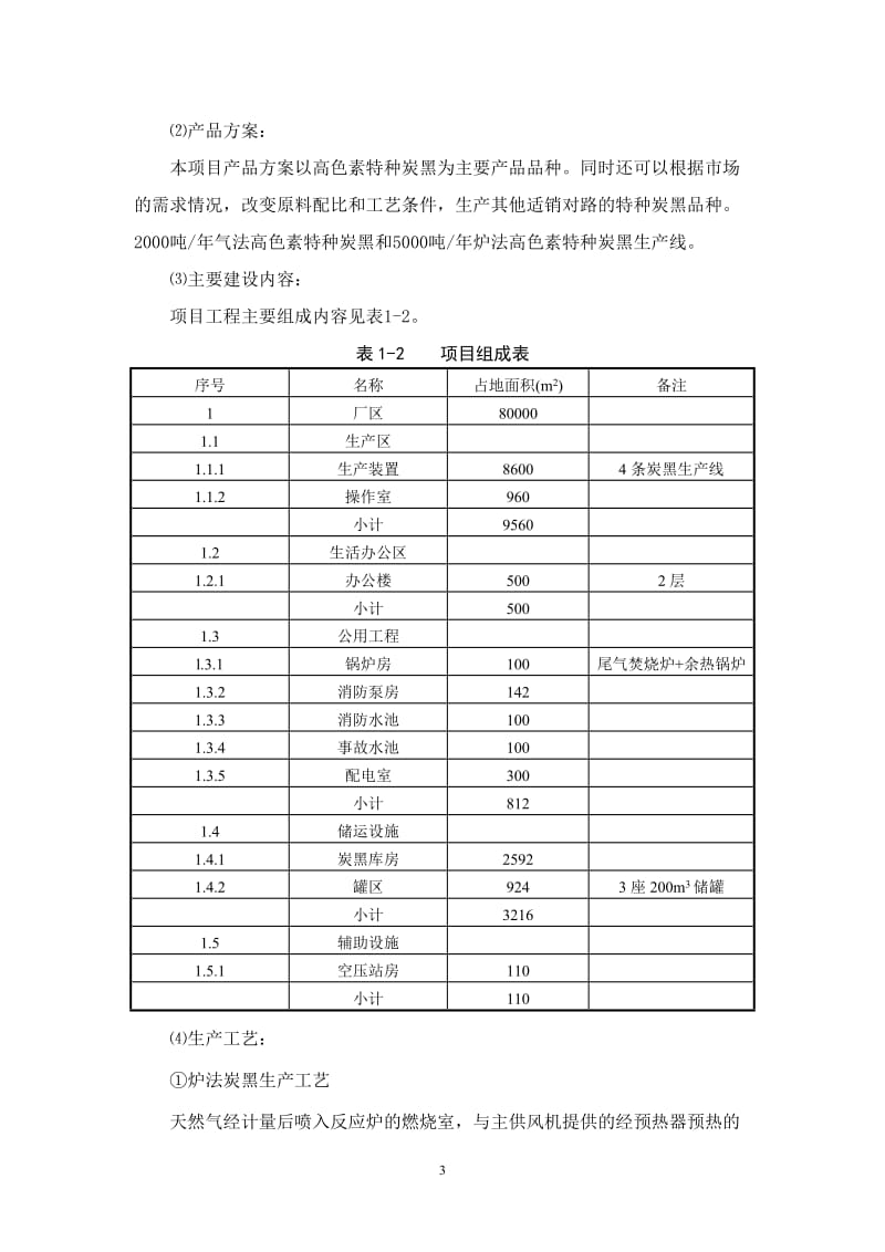 新疆鑫凯高色素特种炭黑有限公司年产7000吨高色素特种炭黑生产线项目环境影响报告书简本.doc_第3页