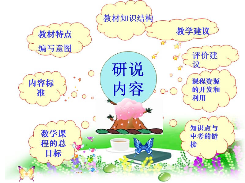 杨辉举七年级说课标说教材知识树.ppt_第2页