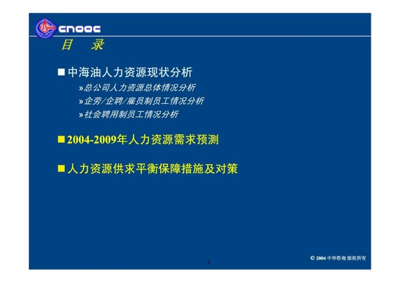 中海油2004-2009年人力资源滚动规划汇报.ppt_第3页