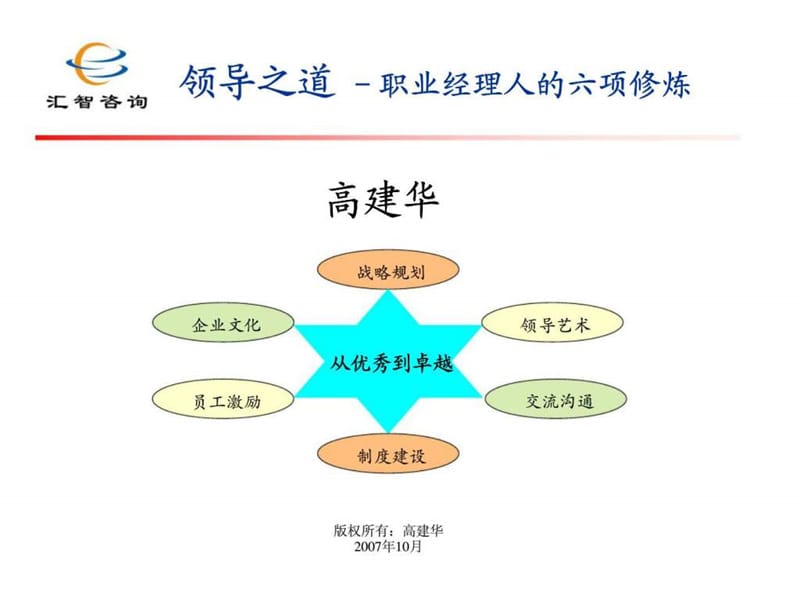 领导之道 －职业经理人的六项修炼.ppt_第1页