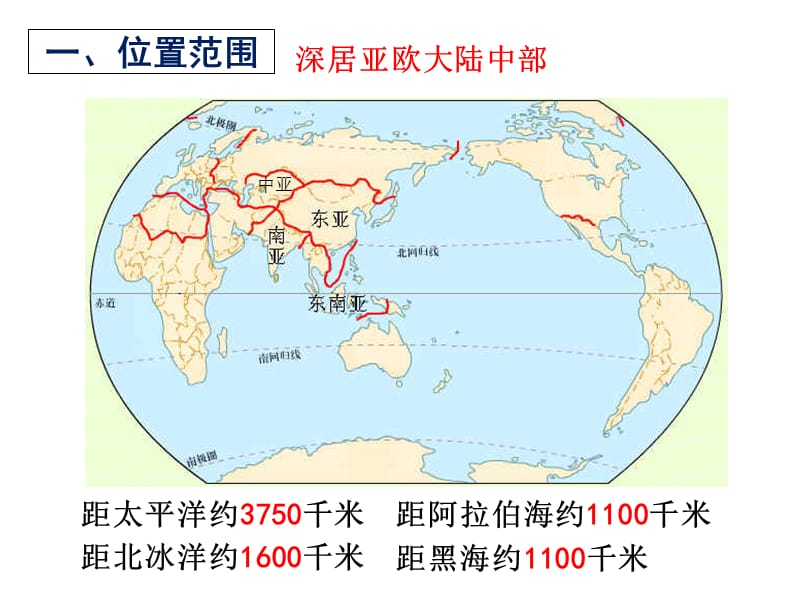 高二备课组区域地理-中亚PPT课件.ppt_第3页