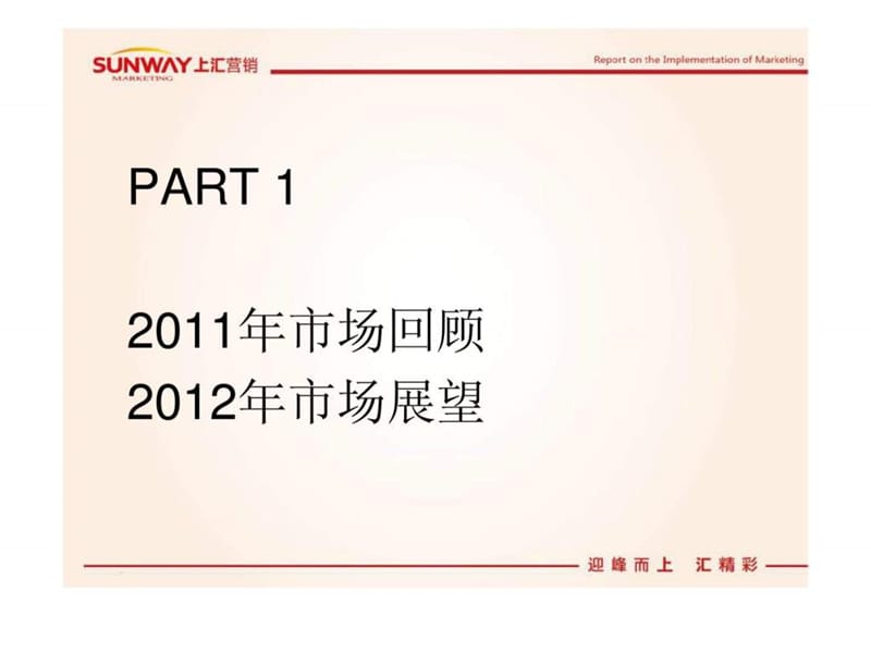 中盛置业通化项目2012年营销执行报告.ppt_第3页