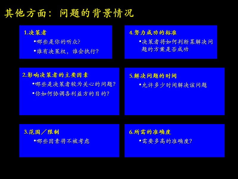 麦肯锡思考方法的7个步骤.ppt_第3页