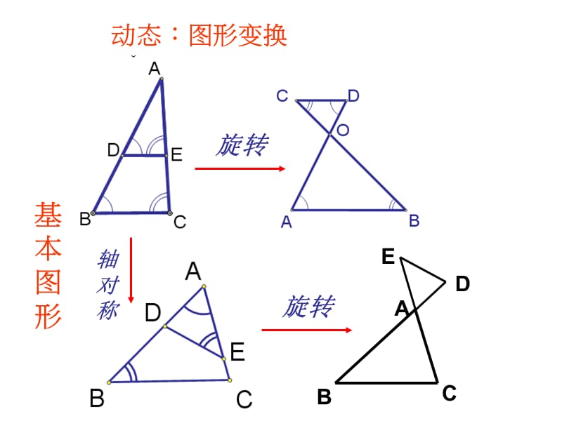 相似三角形复习课.ppt_第2页