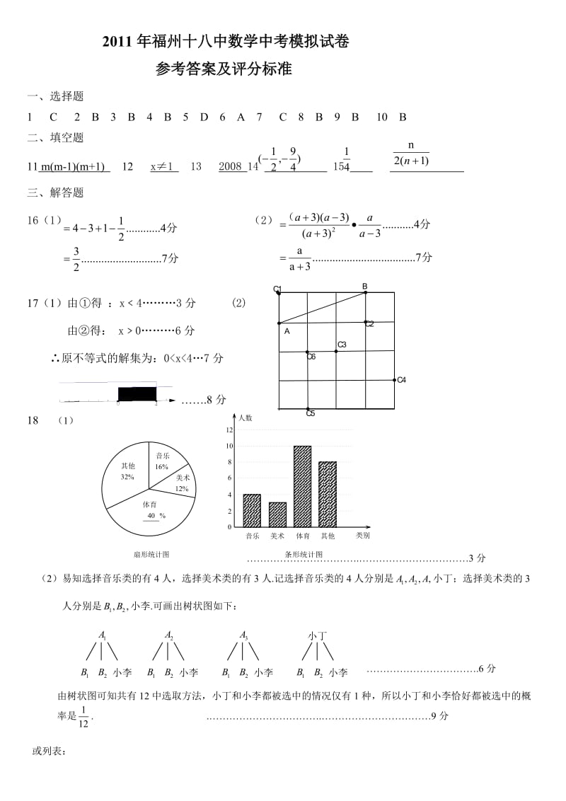 福州十八中数学中考模拟试卷评分标准.doc_第1页