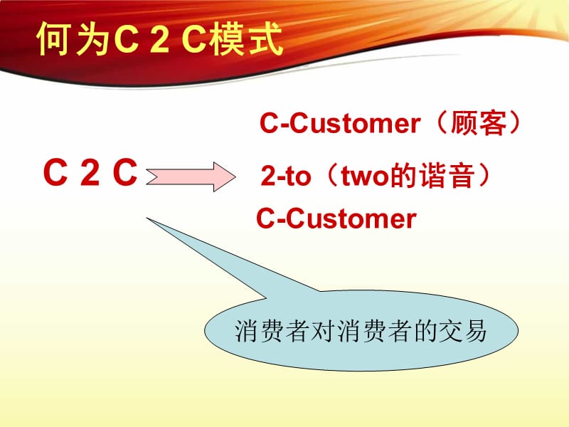 C2C电子商务案例分析2.ppt_第2页