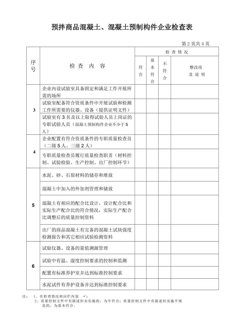 预拌商品混凝土、混凝土预制构件企业检查表.doc_第2页