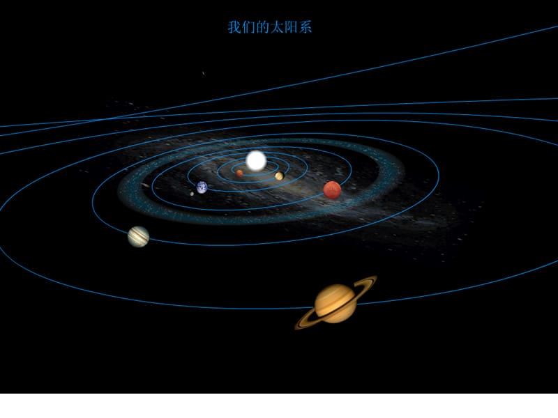 6.2-6.3《太阳与行星的引力》和《万有引力定律》课件.ppt_第3页