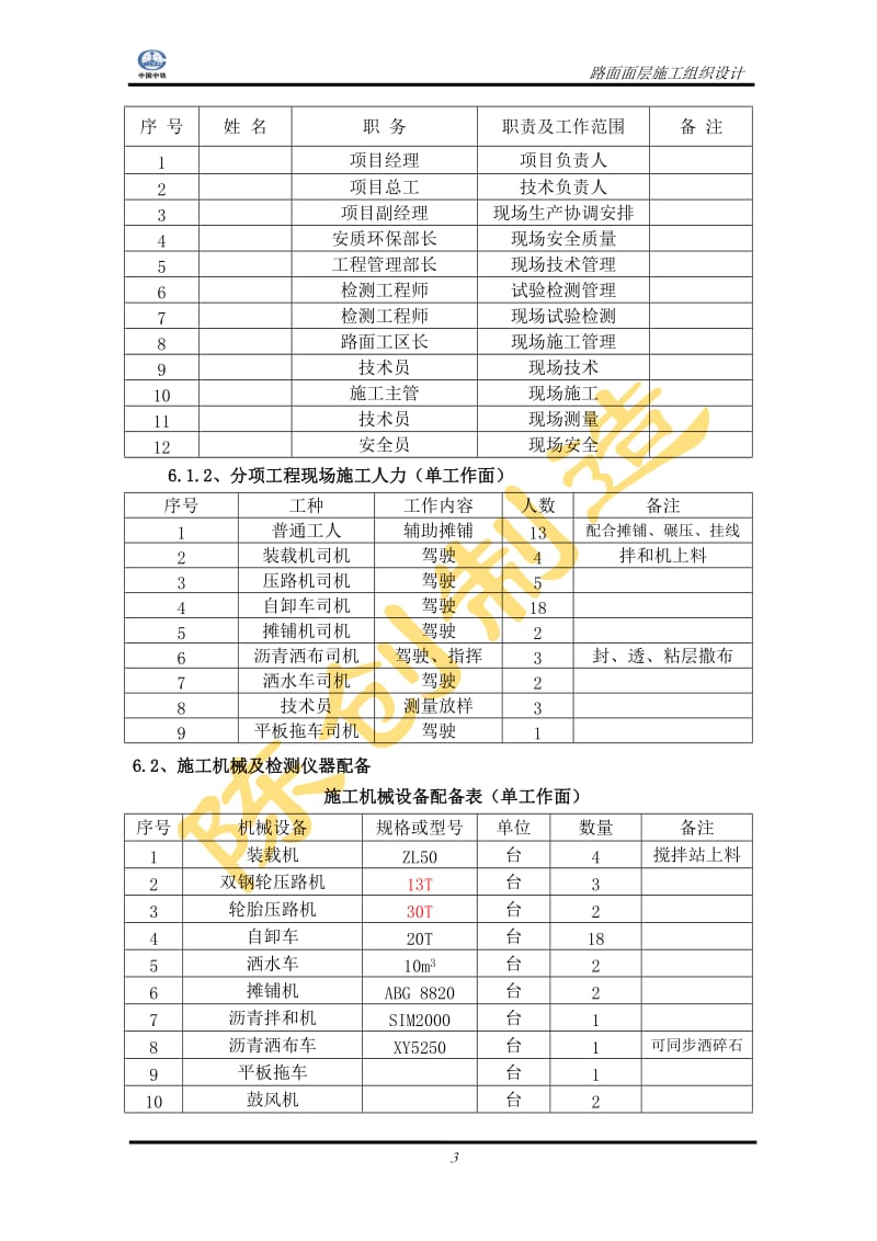 路面沥青面层施工组织设计.doc_第3页