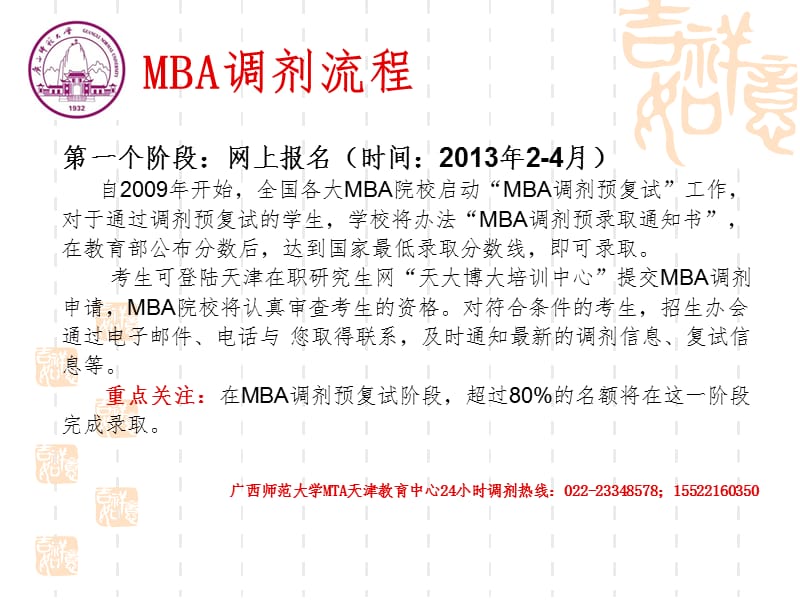 2013年全国MBA调剂资料.ppt_第3页
