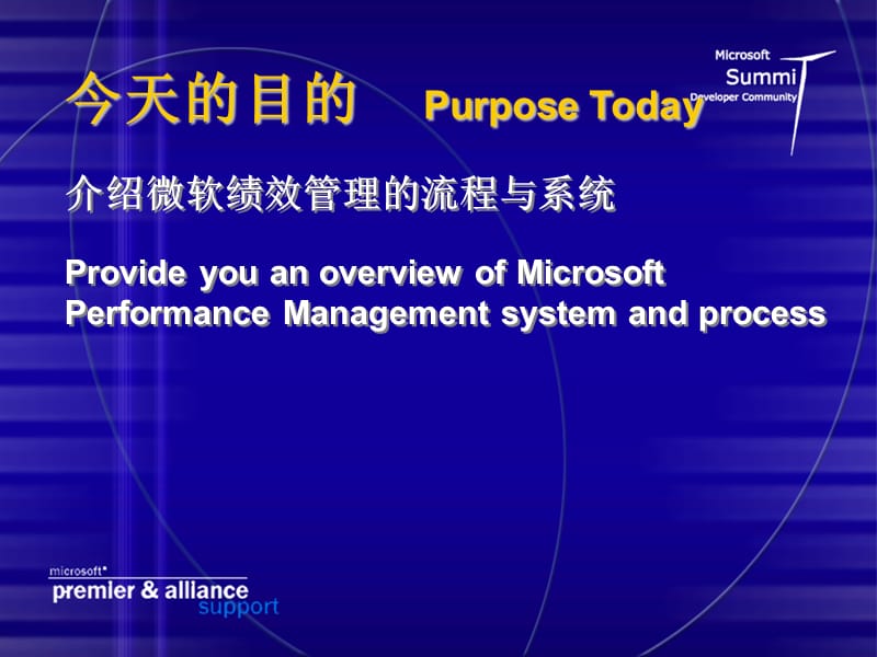 微软绩效管理performancemanagementatMicrosoft.ppt_第3页