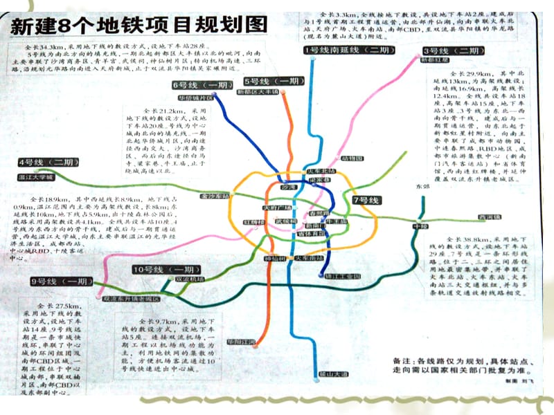 2011成都地铁最新线路规划图.ppt_第2页