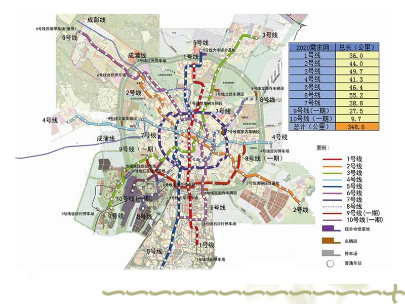 2011成都地铁最新线路规划图.ppt_第3页