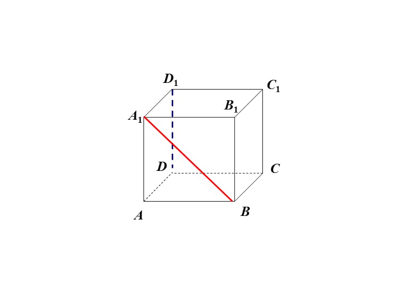 【数学】2.1.2《空间直线与直线之间的位置关系》课件(A版必修2).ppt_第2页