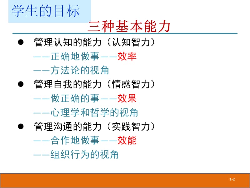 第1章管理者与管理.ppt_第2页