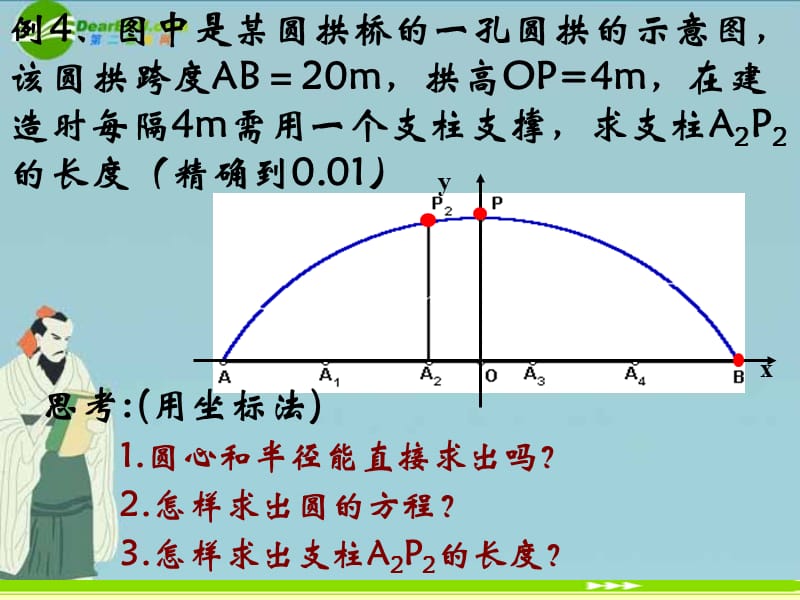 高中数学4.2.3《直线与圆的方程的应用》课件2新人教A版必修2.ppt_第2页
